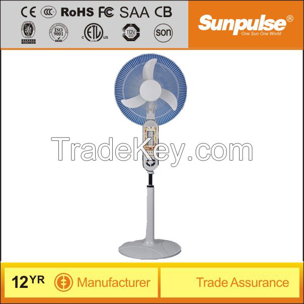 18inch 12v dc rechargeable solar fan with 15 pcs LED motor 100% copper