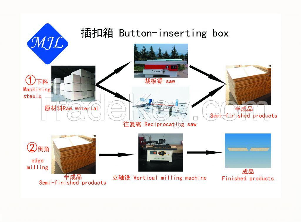 plywood box making machine