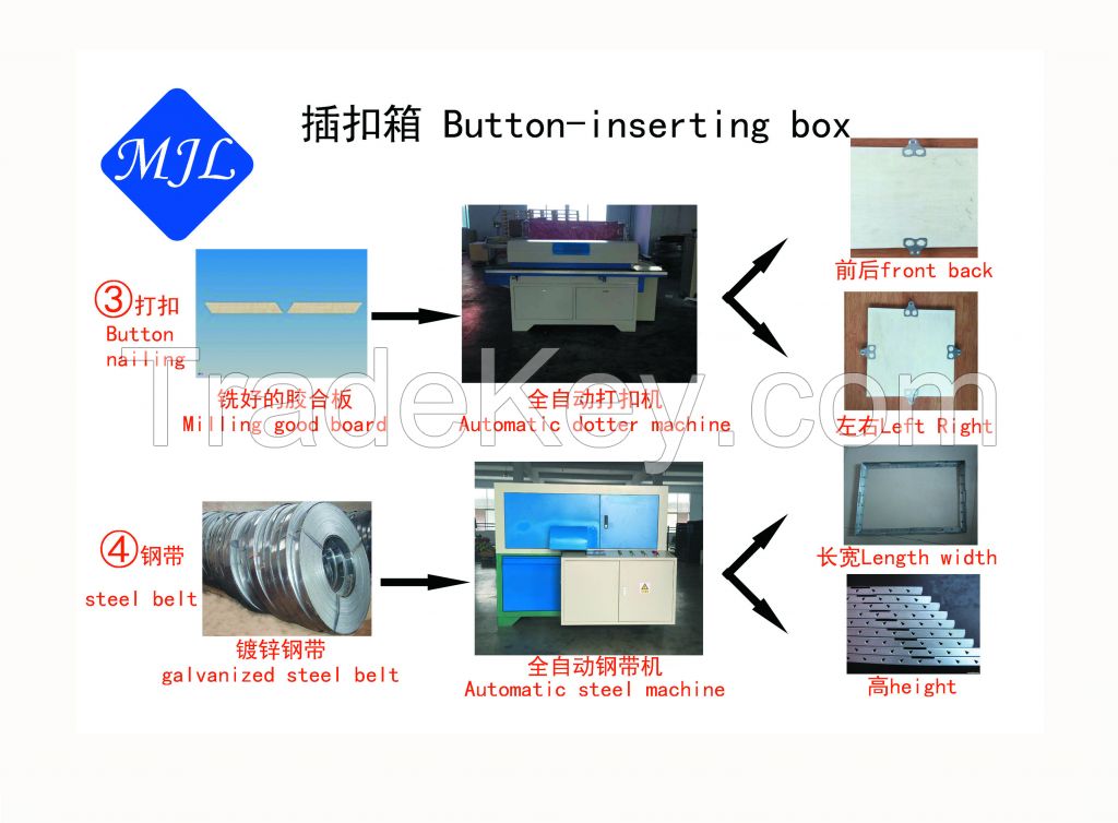 plywood box making machine