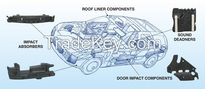 EPP Automotive parts