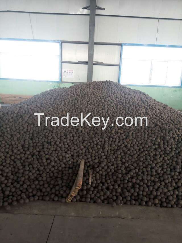 forged steel grinding media balls