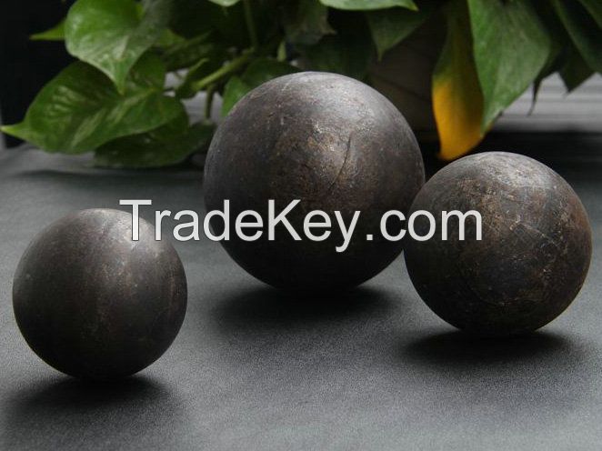 China high chrome alloy 26% 65HRC forged grindg steel ball