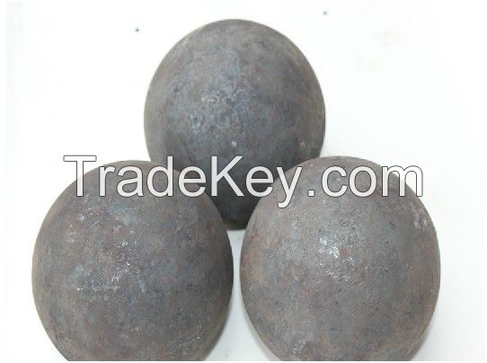 grinding steel ball for ball mill
