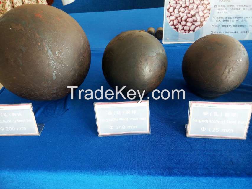 Grinding media balls for grinding of carbon products like anthracite coal