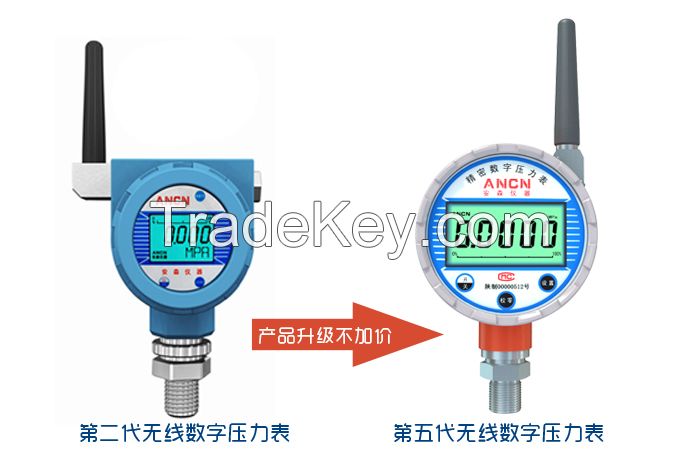 wireless instruments network