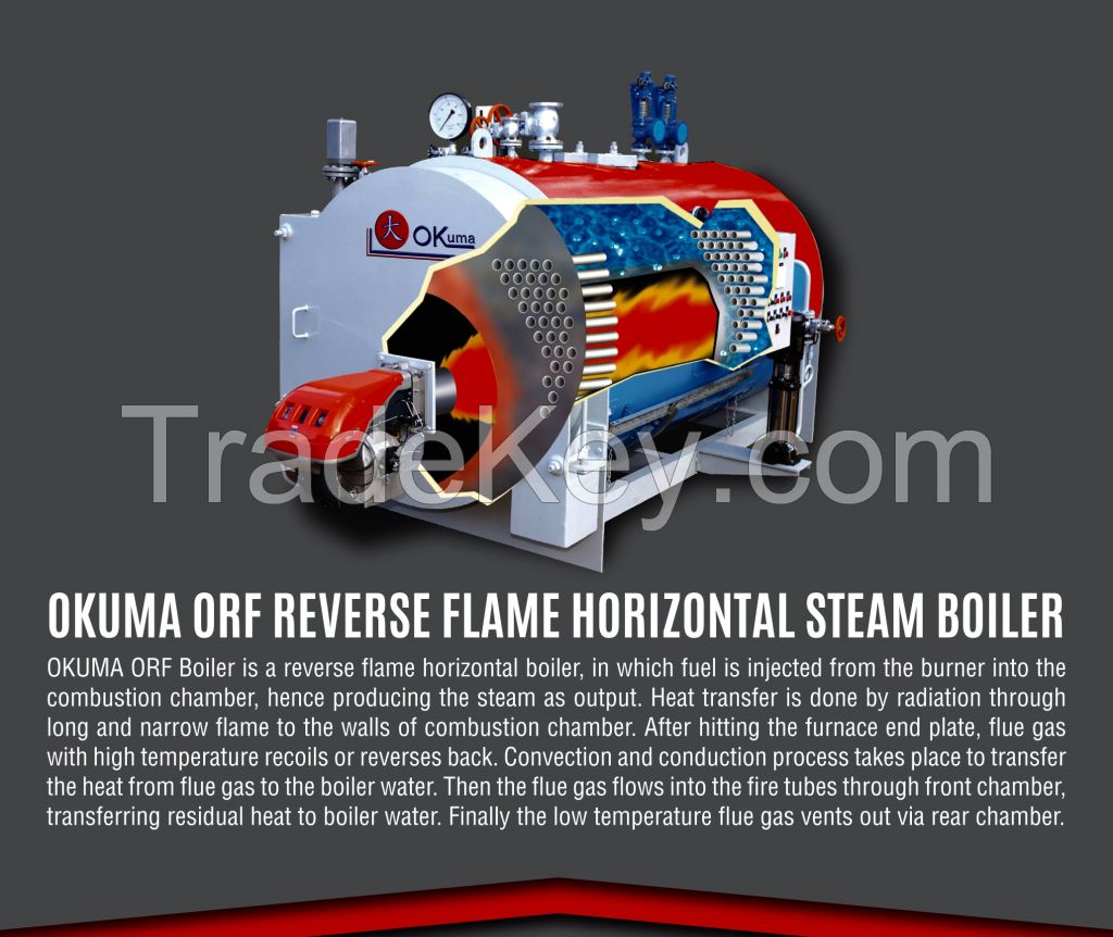 OKUMA ORF Steam Boiler