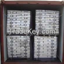 Aluminum Alloy Ingot ADC12