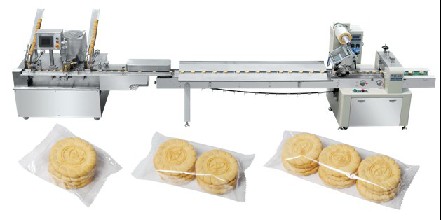 biscuit sandwiching machine