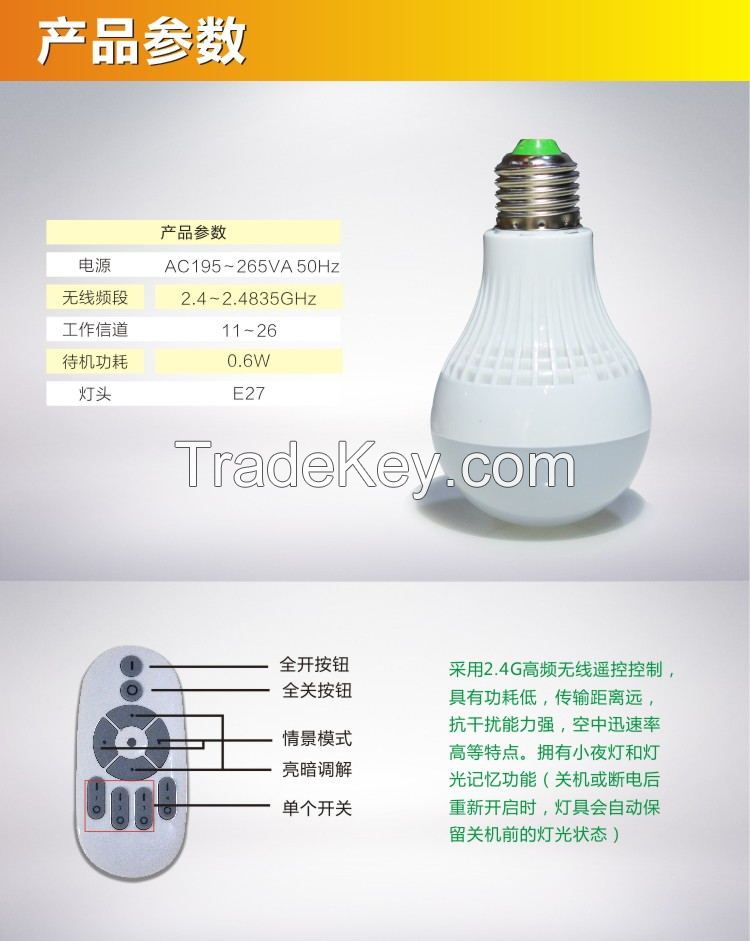 The wireless remote control LED lamps