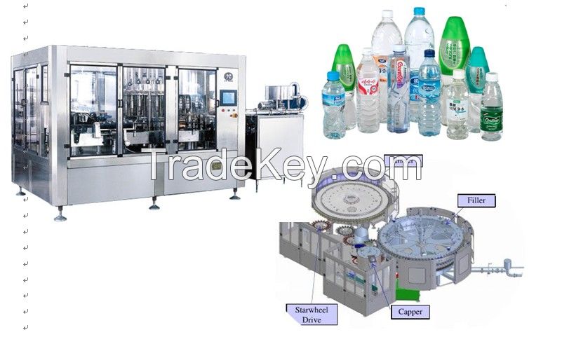 Water Bottle filling line system