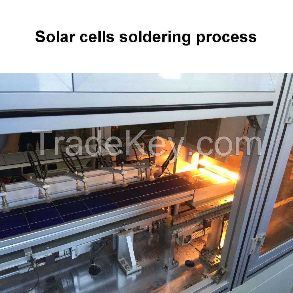 iP250M 250W MONOCRYSTALLINE SOLAR PANEL