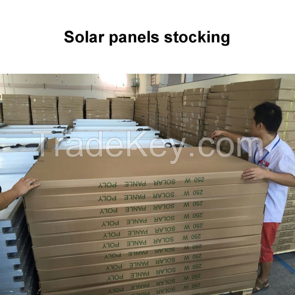 iP040M 40W MONOCRYSTALLINE SOLAR PANEL