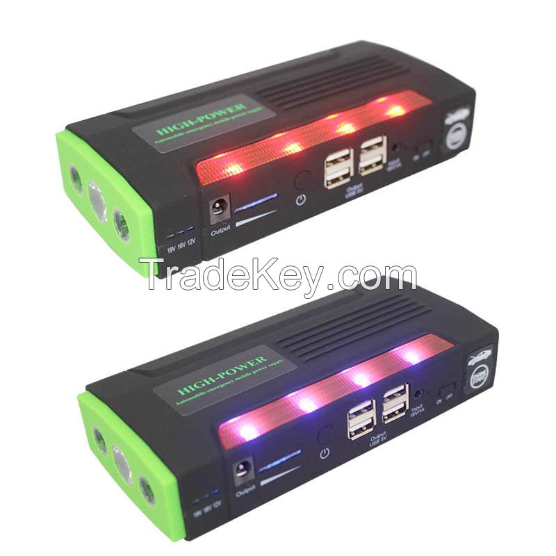 High quality powerful 12v 68800mah mini universal emergency power bank, cheap lipo battery charger for car on sale in china 