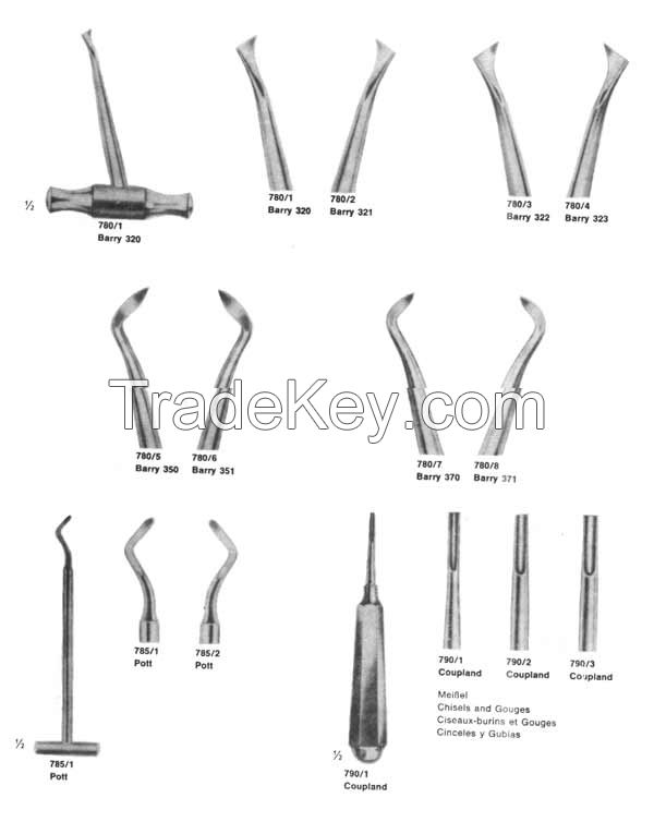 Root Elevators