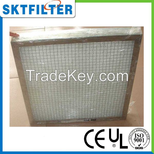 Flat Panel High Temperature Filter