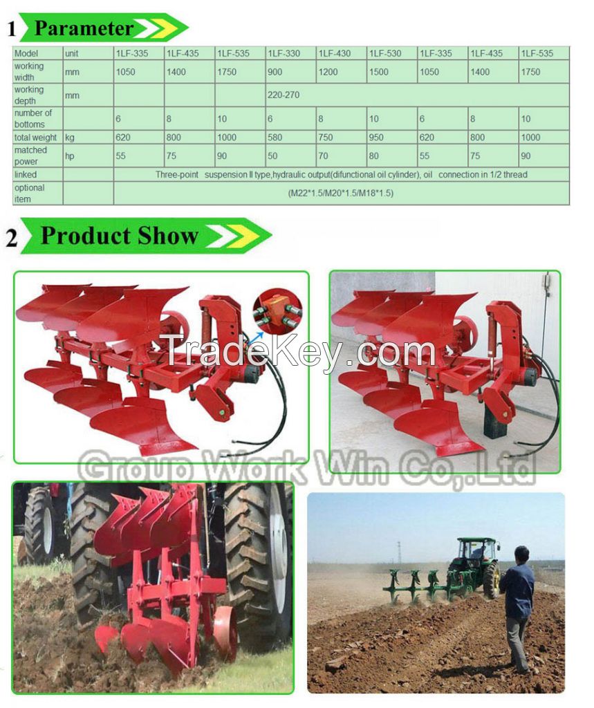 Hydraulic Reversible disc Plow