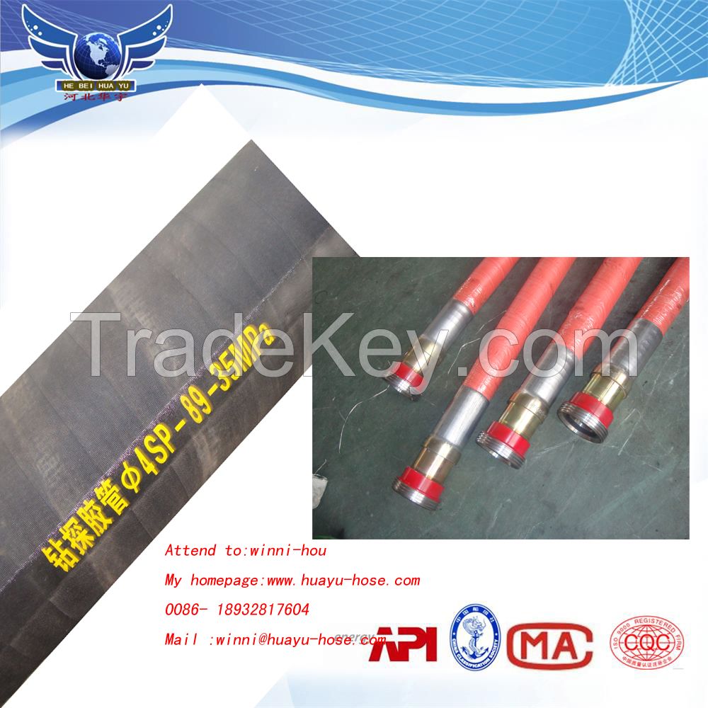 drilling pipe 