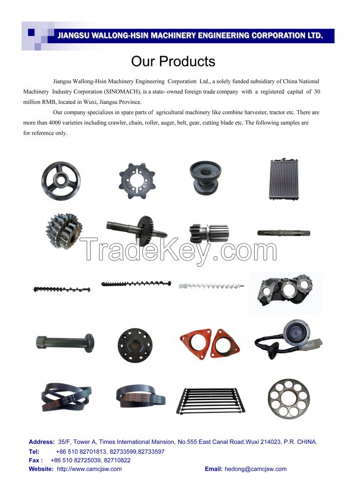 Spare Parts for Combine Harvester