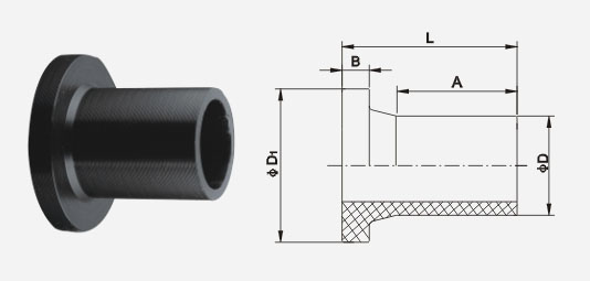 FLANGES