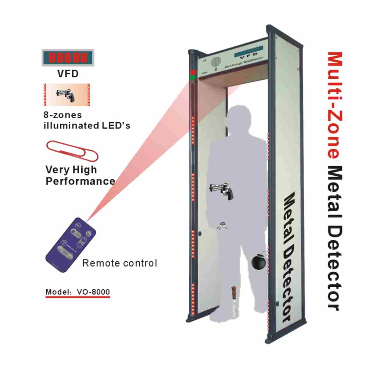 walk through metal detector VO-8000