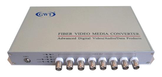 Video Optical Transmitter Receiver (8 Channels)