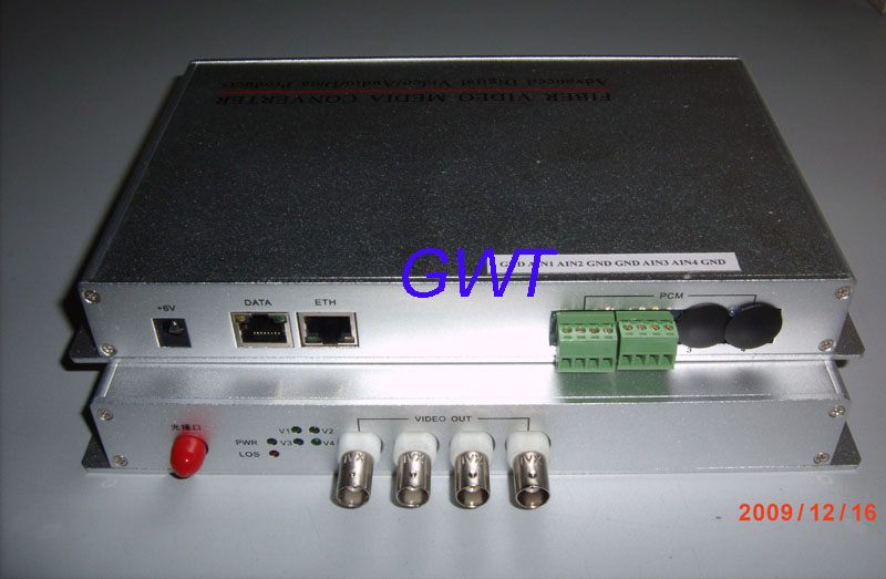 Digital Transmitter & Receiver Optical