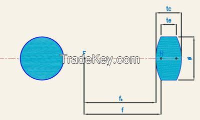 Bi-convex lens