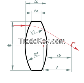 Bi-convex lens 