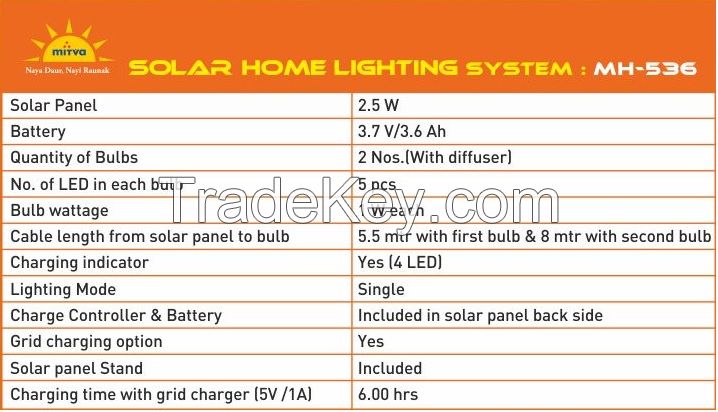 Solar Home Light System