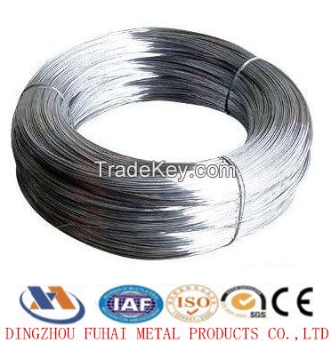 Galvanized Iron Wire