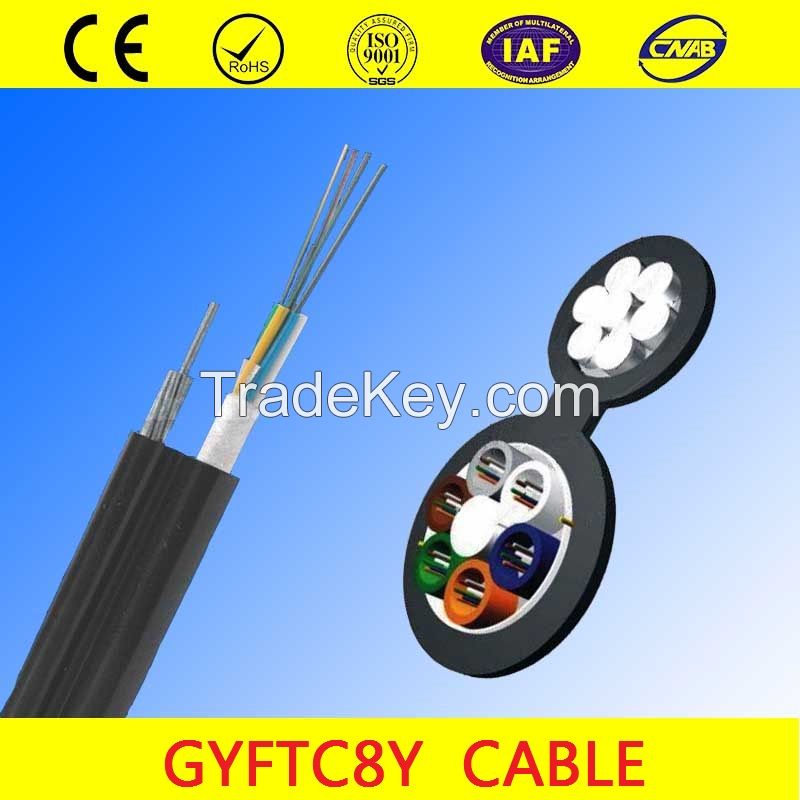 GYFTY8Y optical fiber calbe