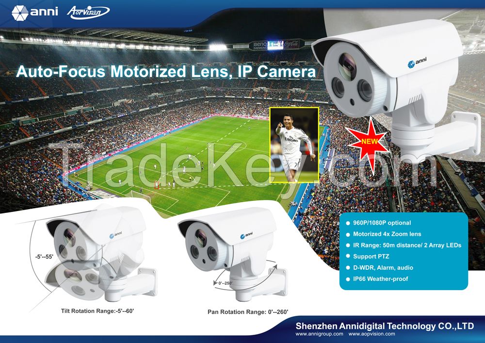 Auto-focus Motorized 4x zoom lens, IP camera,