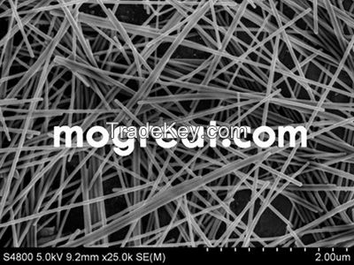 Silver nanowires for Touch Panel