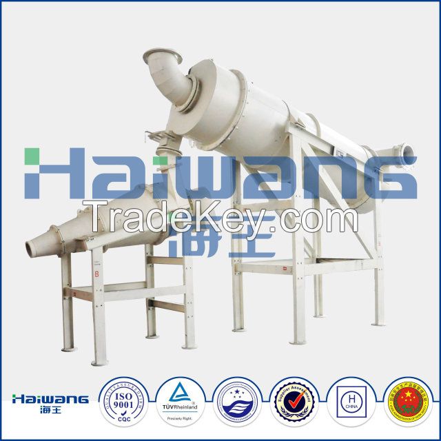 Haiwang Three Products HM(Heavy Medium) Cyclone with Non-Pressured Feeding