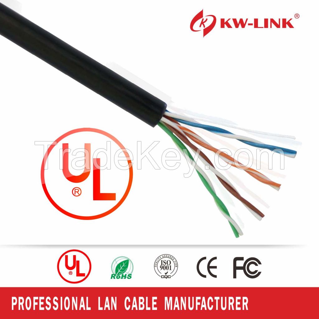 Lan Network Cable: Cat3,Cat5,Cat5e,Cat6,Patch cable,telephone series, coaxial cable,RG series etc.