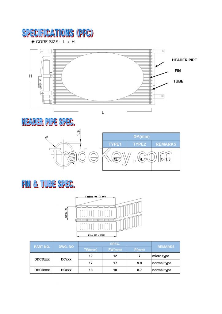 Condensers