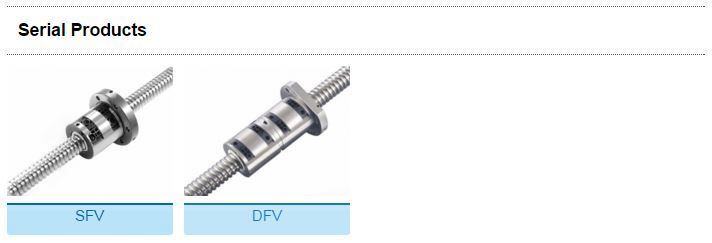 TBI Ball Screw - External Return Heavy Load Series