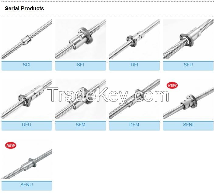 TBI Ball Screw - Internal Return Series