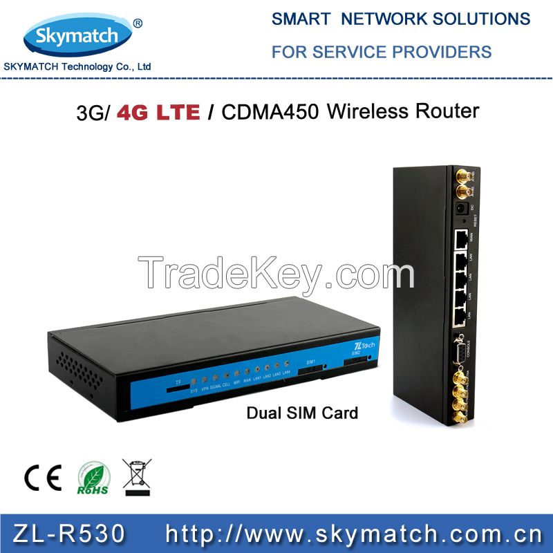 Wireless Dual-SIM Industrial 4G ZL-R530  M2M Terminal and Cellular Routers with Antenna