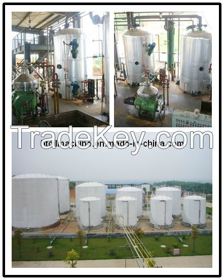 2016 China Huatai Brand New Type Technology Machine to Make Biodiesel / Biodiesel Prpduction Plant / Biodiesel Processing Equipments Production Line