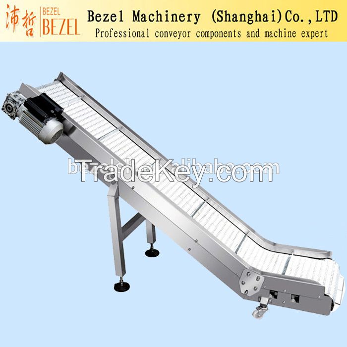 Conveyor System and Slat Conveyor food grade PVC belt conveyor