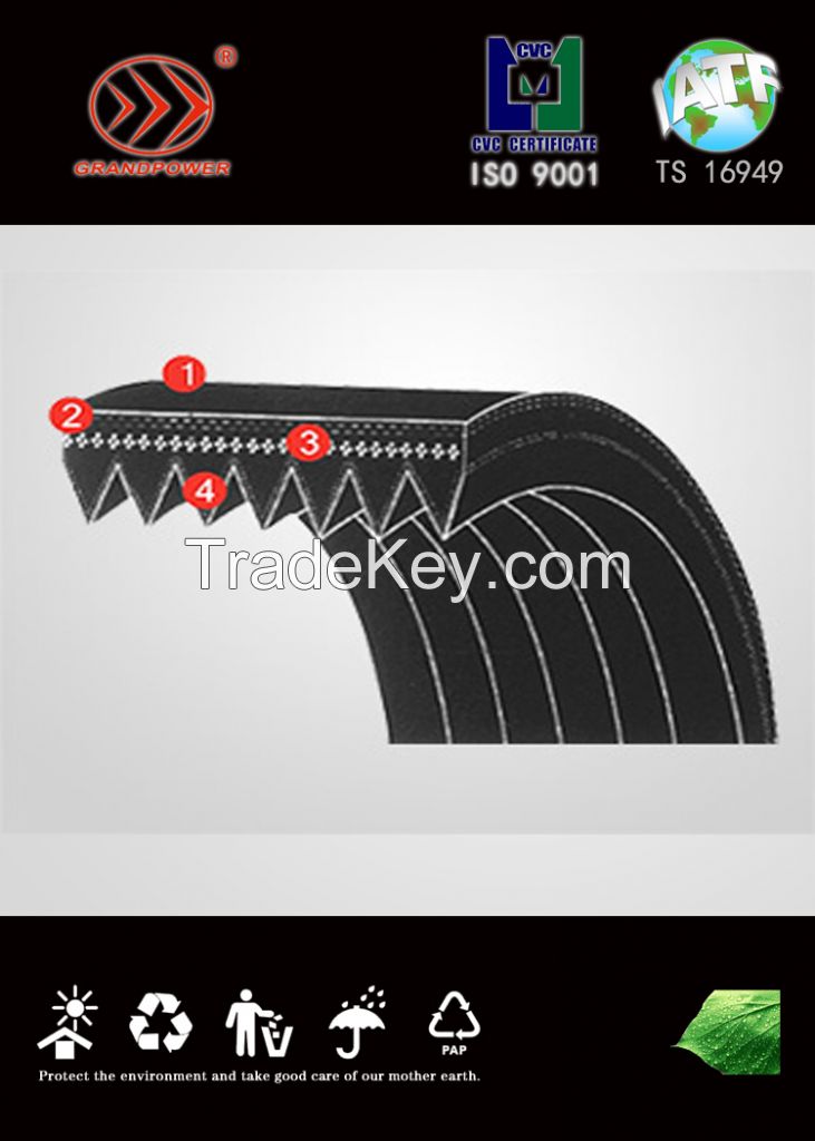 PK Ribbed belts/6PK 1110 V-Ribbed belts on sale