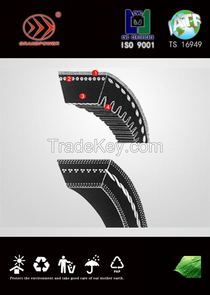 The Variable Speed Drive V-Belt for motorcycle parts Auto parts