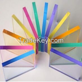 Clear Acrylic Sheet