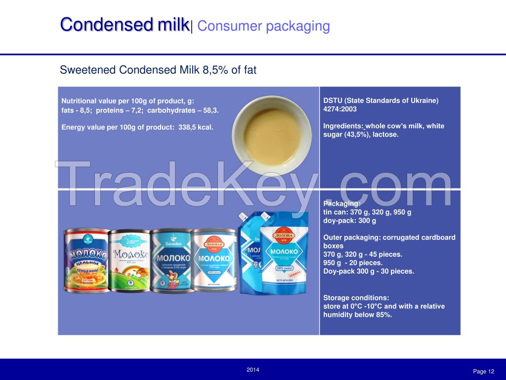 sweetened condensed milk