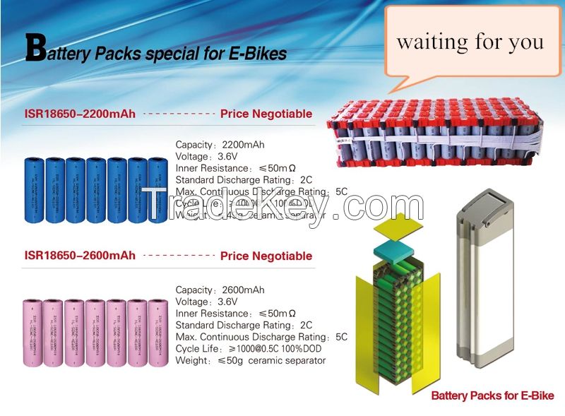 electric bicycle battery