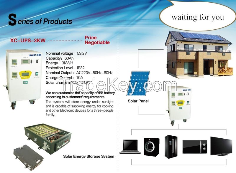 solar energy storage system