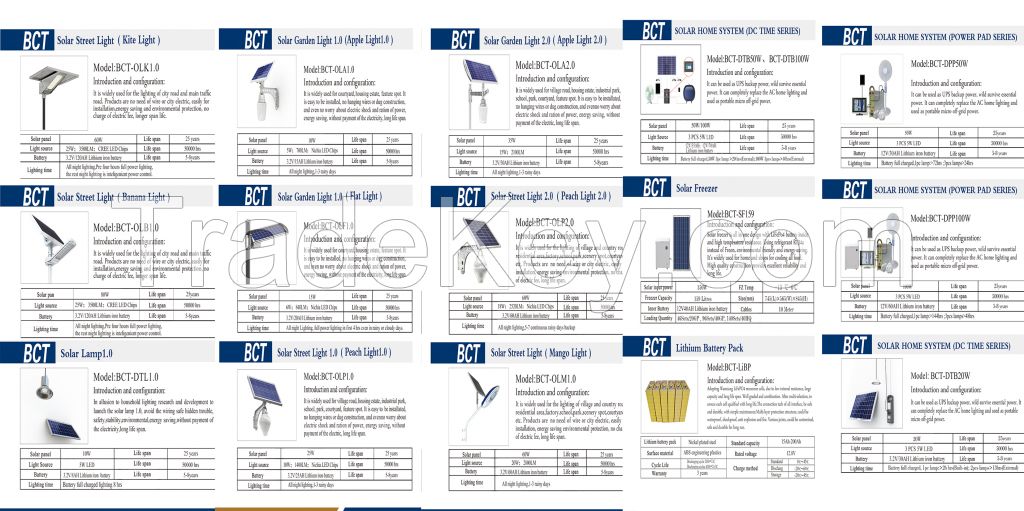 SolarÃ‚Â StreetÃ‚Â Light, Ã‚Â SolarÃ‚Â GardenÃ‚Â LightÃ‚Â Series, Ã‚Â SolarÃ‚Â monoÃ‚Â /Ã‚Â polycrystallineÃ‚Â solarÃ‚Â panels, Ã‚Â Solar&amp;amp;Aci