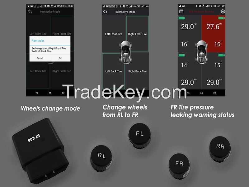 Bluetooth TPMS