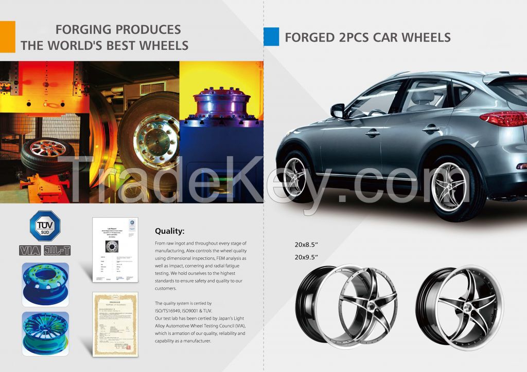 Forge  Alloy Wheels